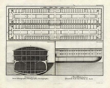 Kupfer-Bibel-Illustration-Ark-Genesis