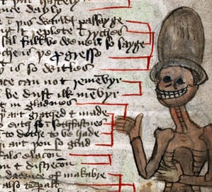 Top 10 Medieval Book Curses